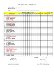 Contoh Format Analisis Butir Soal 01 PDF