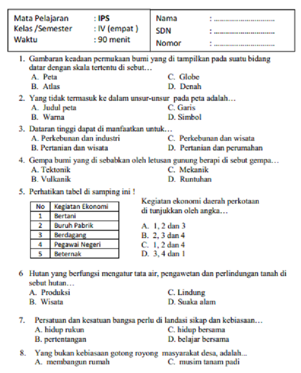 5 Contoh Soal IPS Kelas 5 Semester 2 yang Wajib Dikuasai Sebelum Ujian 5 Contoh Soal IPS Kelas 5 Semester 2 yang Wajib Dikuasai Sebelum Ujian