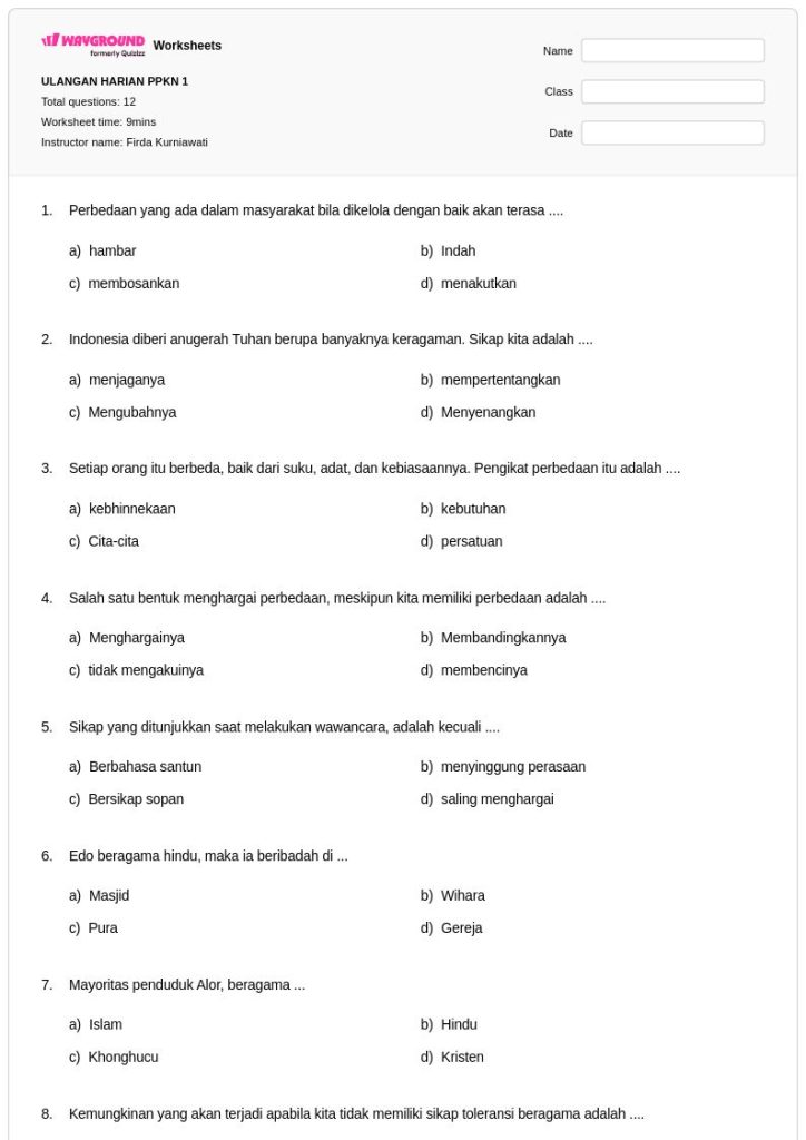 5 Fakta Mengejutkan dari Analisis Soal Ulangan Harian PKN SD MI Kelas 4 yang Wajib Guru Tahu 5 Fakta Mengejutkan dari Analisis Soal Ulangan Harian PKN SD MI Kelas 4 yang Wajib Guru Tahu