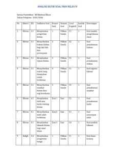 Analisis Butir Soal Fikih Kelas4 PDF