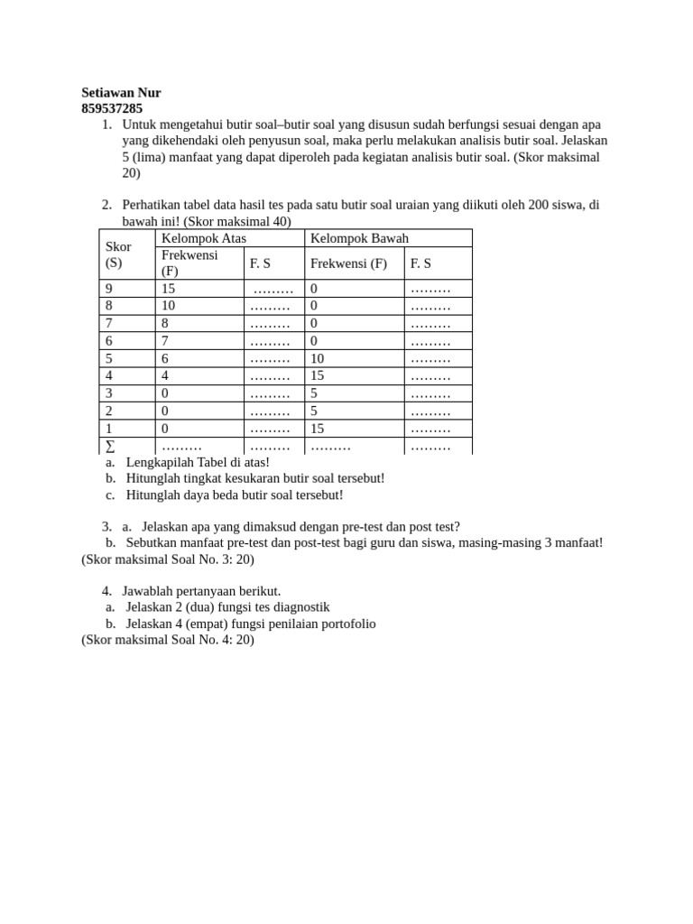 Analisis Butir Soal dan Manfaatnya PDF